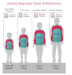 Skybags Unisex Printed School Backpack For Kids(